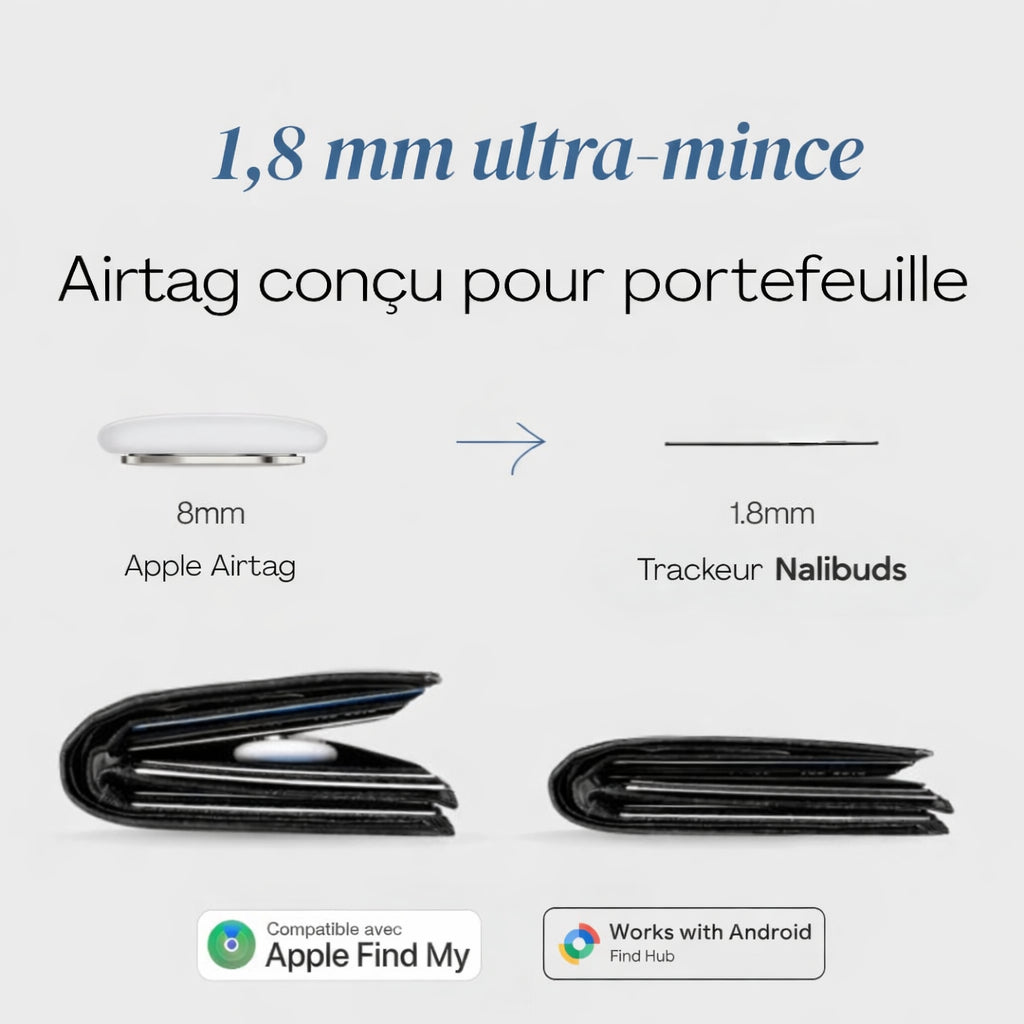 NALIBUDS. V2  - CARTE DE LOCALISATION GPS