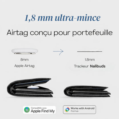 NALIBUDS. V2  - CARTE DE LOCALISATION GPS