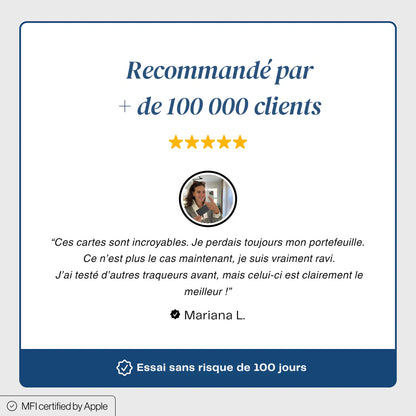 NALIBUDS. V2  - CARTE DE LOCALISATION GPS