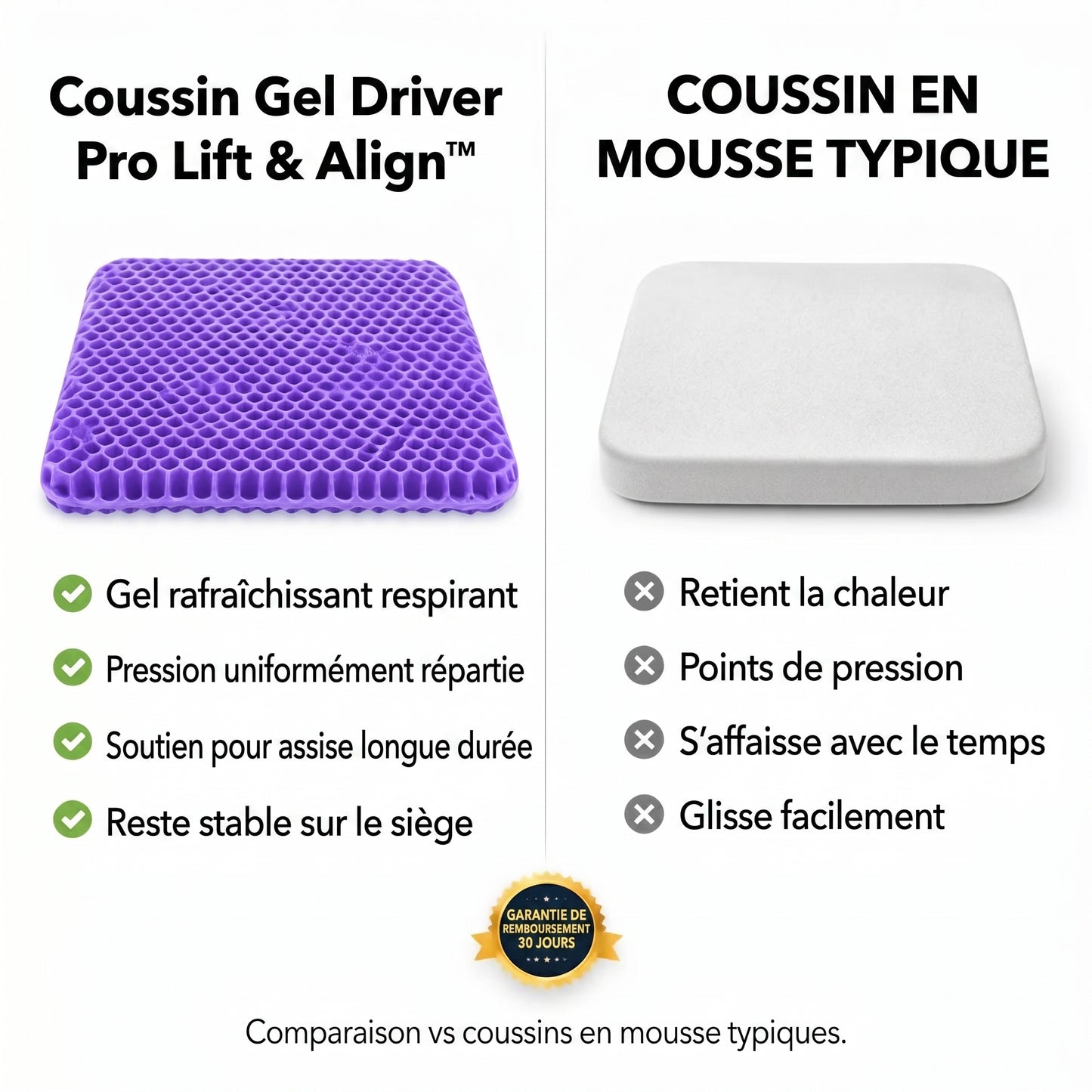Coussin Gel Driver Pro